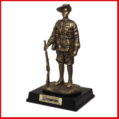 Gifts Actually - Australian Digger Figurine - Sons of Gallipoli (SOG)