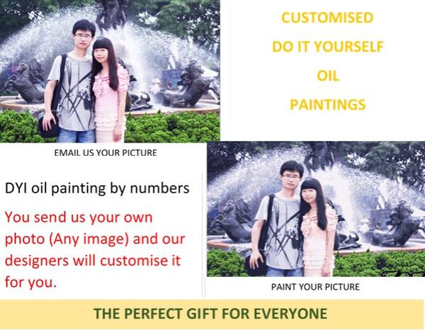 Gifts Actually - Paint By Numbers - Custom Paint by Number Kits - Details
